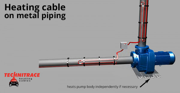 Heating cable – on metal piping – TECHNITRACE